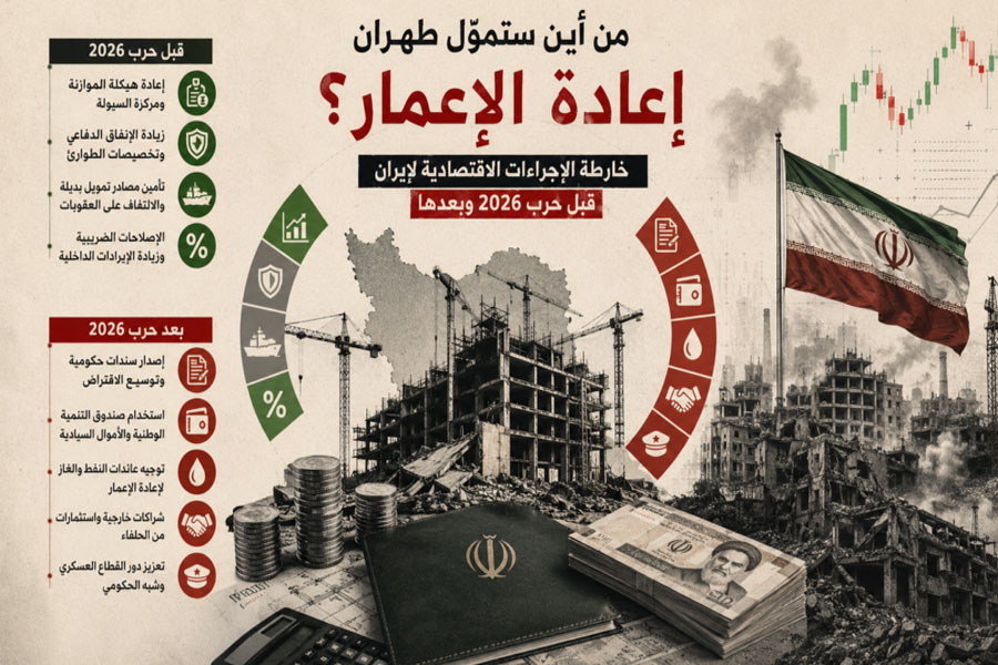  ما ملامح حرب ترامب الاقتصادية على إيران؟ 